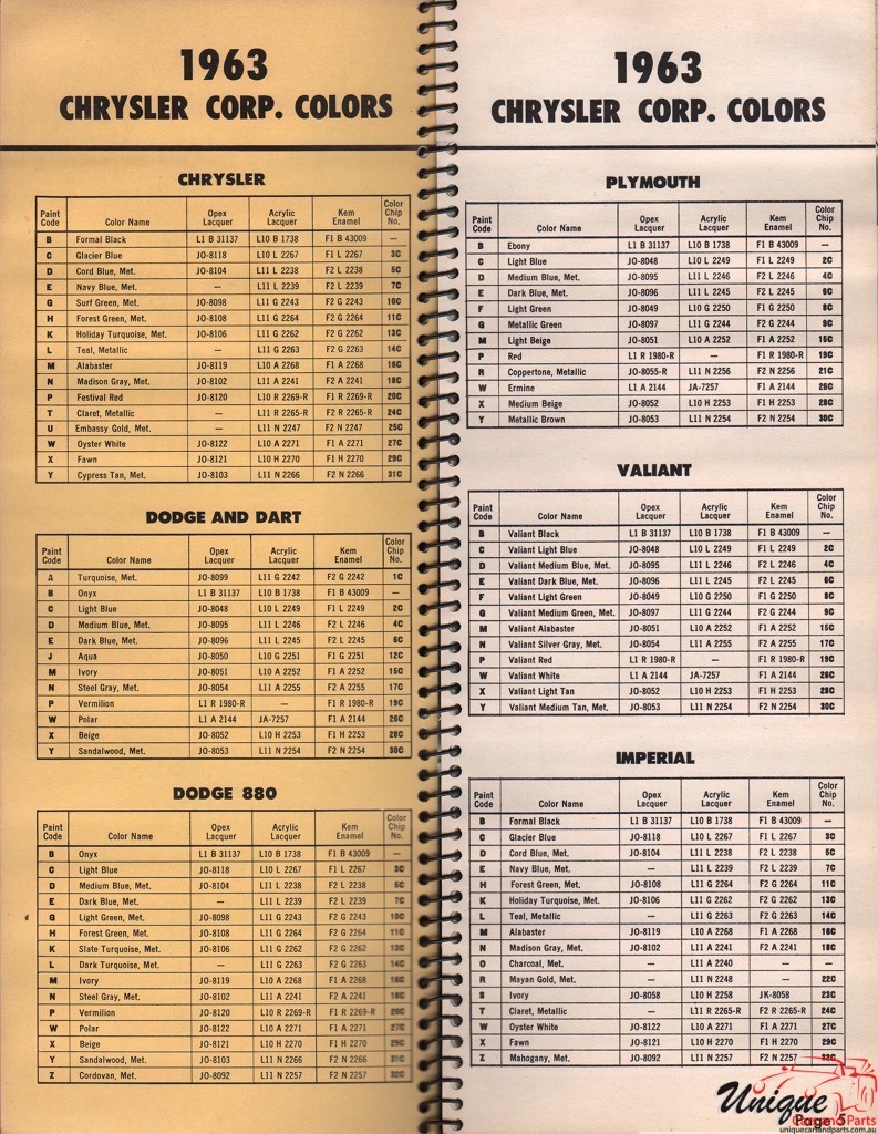 1963 Chrysler Paint Charts Williams 5